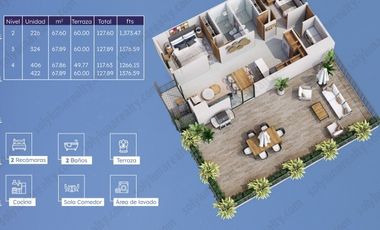 Modelo AQUA Terraza - Condominio en Venta en Fluvial Vallarta