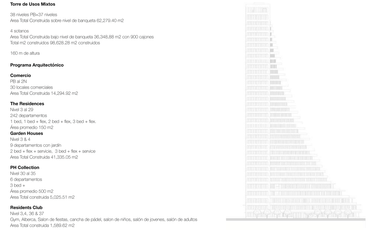 PREVENTA DE DEPARTAMENTOS EN TORRE ANDEZA ANGELÓPOLIS PUEBLA