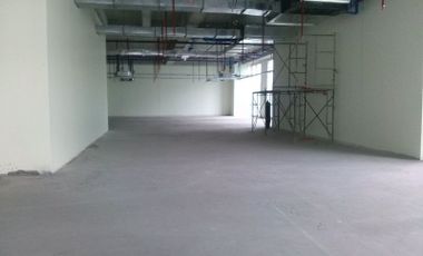 190 sqm Office Space for Lease along Timog Avenue