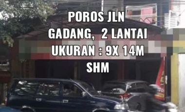 Ruko Murah Pinggir Jalan Raya di Gadang Kota Malang