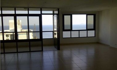 ALQUILER APARTAMENTO COSTA DEL ESTE PH. PARQUE DEL MAR