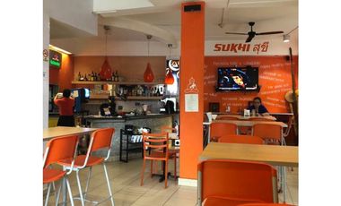 Excelente Oportunidad Local Comercial En Planta Baja En Obarrio