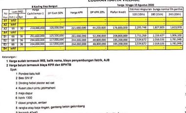 Rumah Dengan Bangunan Berkualitas Utara Prambanan.
