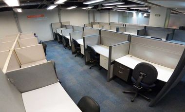 OFICINA EN RENTA EN ZAPOPAN SERVICIOS INCLUIDOS
