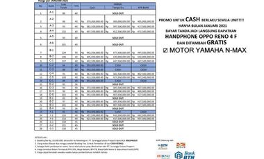 Promo Green Residence Caturharjo sleman yogyakarta 350 jt bonus ganda