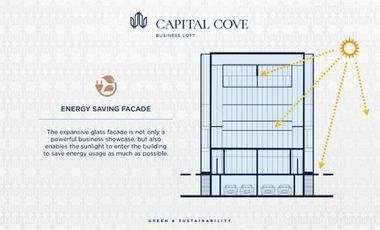 Rukan Premium Berkelas Mewah di Capital Cove BSD City