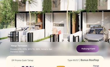 Promo murah 2 lantai pinggir jalan cimahi Utara DP 30 juta