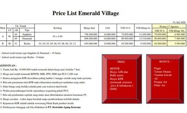 Ciamik Mewah, Emerald Village, Gedangan, Sidoarjo | Br228 F