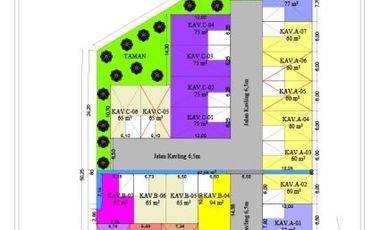 Jual Hunian Minimalis Hanya 245jt Di Nglinggi Siap Proses KPR