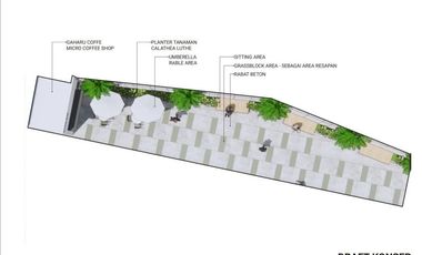 PERUMAHAN CLUSTER DI PUSAT KOTA JL TENGKU BEY SIMPANG TIGA