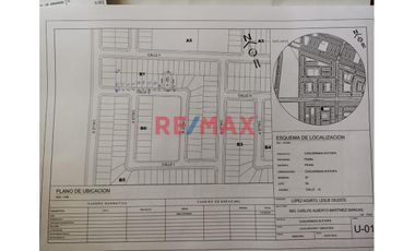 Terreno venta en Piura, Veintiseis de Octubre