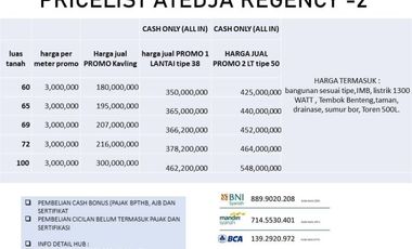 Investasi menguntungkan kavling tanah siap bangun dilalui angkot