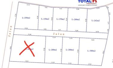 Dijual Tanah Kavling murah di area Kutuh, Kuta Selatan.