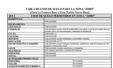 Terreno Construccion  en Venta en COD36635 Terreno Construcción Avenida Caupolican con O´Higgins