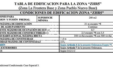Terreno Construccion  en Venta en COD36635 Terreno Construcción Avenida Caupolican con O´Higgins