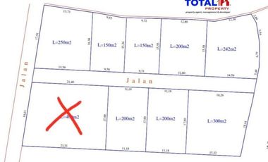 Dijual Tanah Kavling murah di area Kutuh, Kuta Selatan.