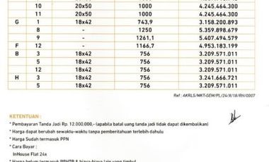 Warehouse / Gudang GEM City Manyar Gresik