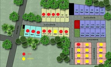 Tanah Kavling Perumahan Strategis Di Boyolali Solo Raya D64ER