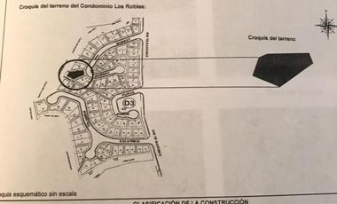Terreno en Venta El Rio Country Club