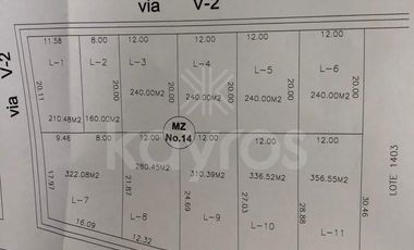 Lotes comerciales cerca a la Terminal de Montería Cordoba, Urbanizacion Rosendo Garcés