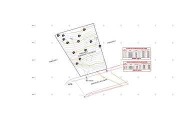 Terreno en Privada Lomas de Vista Hermosa, Rincon de las Lomas