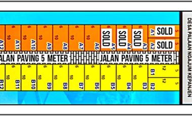 Dijual Tanah Kavling Lokasi di Desa Palaan - Kec. Ngajum