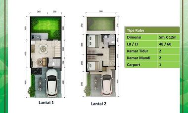 CLUSTER MEWAH STRATEGIS RUBY EMERALD ADA KOLAM RENANG BEKASI