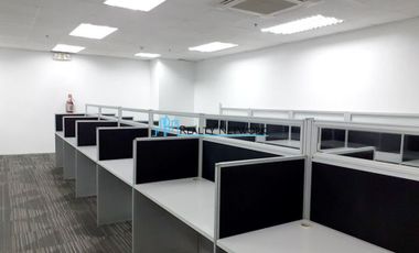 Plug and Play Office for Rent in IT Park