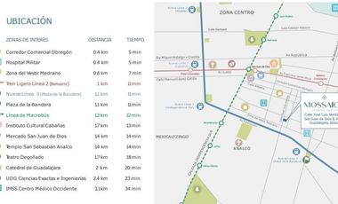 LOCAL COMERCIAL EN VENTA COL. ANALCO
