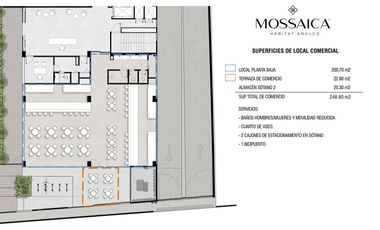 LOCAL COMERCIAL EN VENTA COL. ANALCO