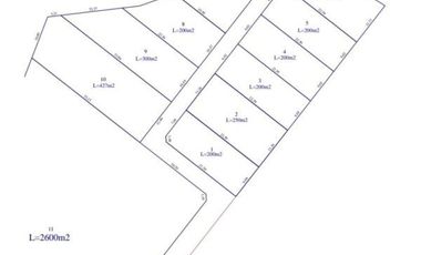 Turun Harga Kavling Paling Murah di Kutuh