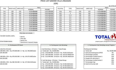 Dijual Villa Residence di Daerah Ungasan