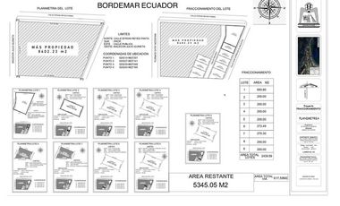 Se Vende Terreno para Desarrollar Cerca del Mar y Frente al Mar en Puerto Lopez