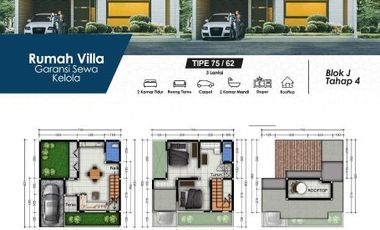 HANYA DI KOTA BATU! Villa Desain Exclusive Tipe 75 Lokasi Dekat Pariwisata