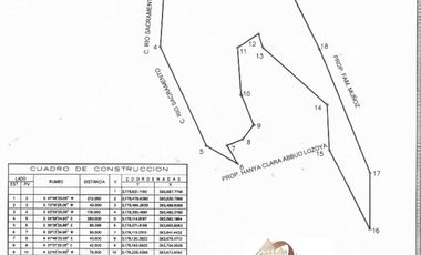 TERRENO EN VENTA 121,019.42 M2. ZONA QUINTAS CAROLINAS.