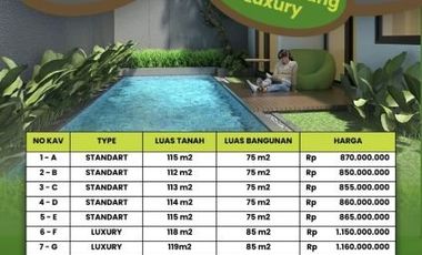 RUMAH MURAH 2LT DEKAT STADION MAGUWOHARJO