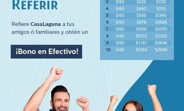 Elegante casa a estrenar en Casalaguna/entrega inmediata/ cerca de Riocentro Dorado