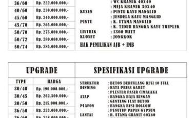 Rumah Al_maas desain sesuai keinginan Anda murah paporit Katapang Andir Bandung selatan