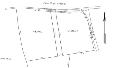 DI JUAL TANAH KAVLING GIANYAR  BALI