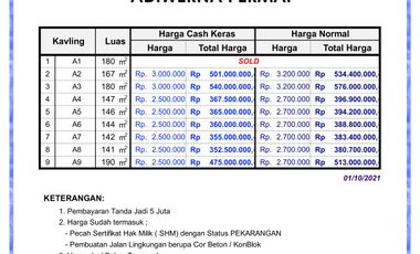 Kavling Adiwerna Permai