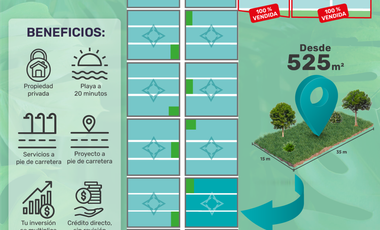 Lotes de Terreno / Kinchil, Celestún - Yucatán