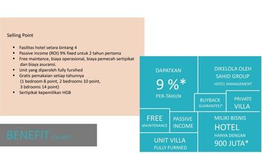 VILLATEL THE ALLURE PANGANDARAN | DBPro
