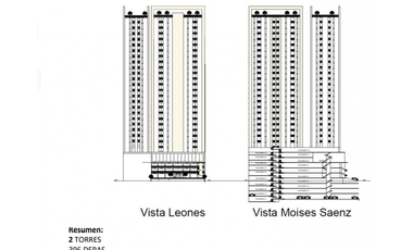 Departamentos en preventa Leones Cumbres  Monterrey