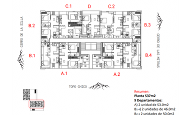 Departamentos en preventa Leones Cumbres  Monterrey