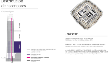 Oficina en Arriendo en Esquina de Avenida Andrés Bello con Nueva Tobalaba