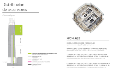 Oficina en Arriendo en Esquina de Avenida Andrés Bello con Nueva Tobalaba