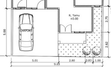 RUMAH SIAP HUNI DI SLEMAN UTARA, TANAH LUAS HARGA MURAH