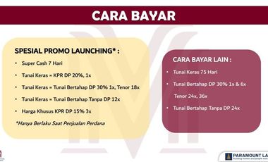 Ruko Manhattan District 2 Lantai Start From 1,7M-an di Gading Serpong