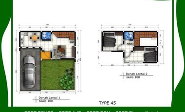 Rumah Dijual di Malang Tipe 45/77 Free Biaya2 Dekat Kampus