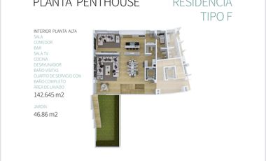 VENTA DE PENTHOUSE DE 3 NIVELES EN ANGELOPOLIS | ARLETTE FLORES